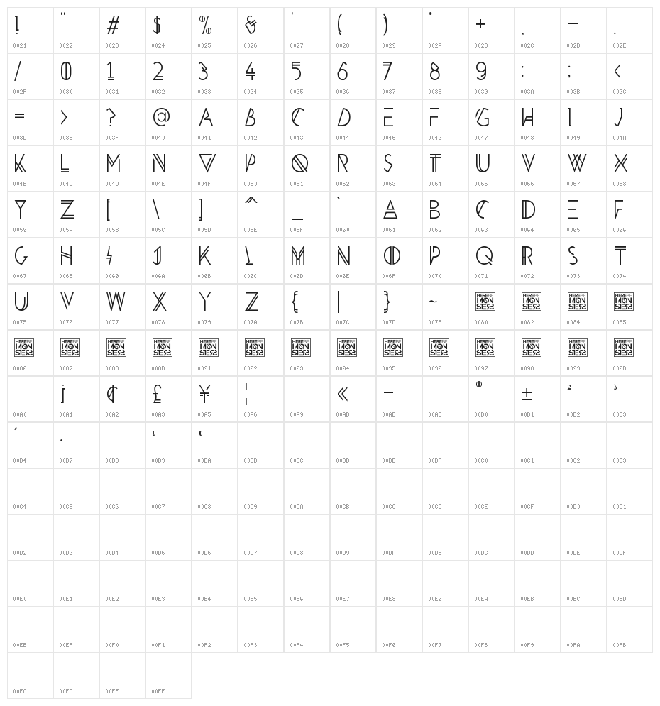 Penultimate Character Map