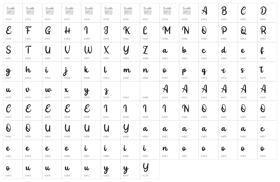 Penyet Personal Use Character Map