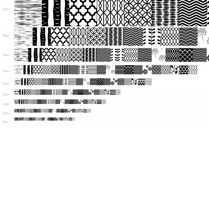 Peoni Patterns Waterfall