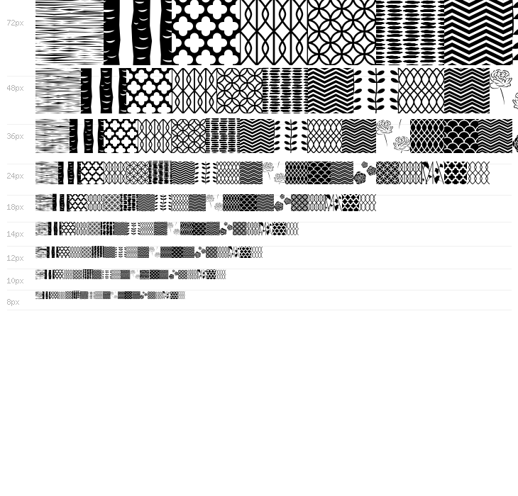 PeoniPatterns Waterfall