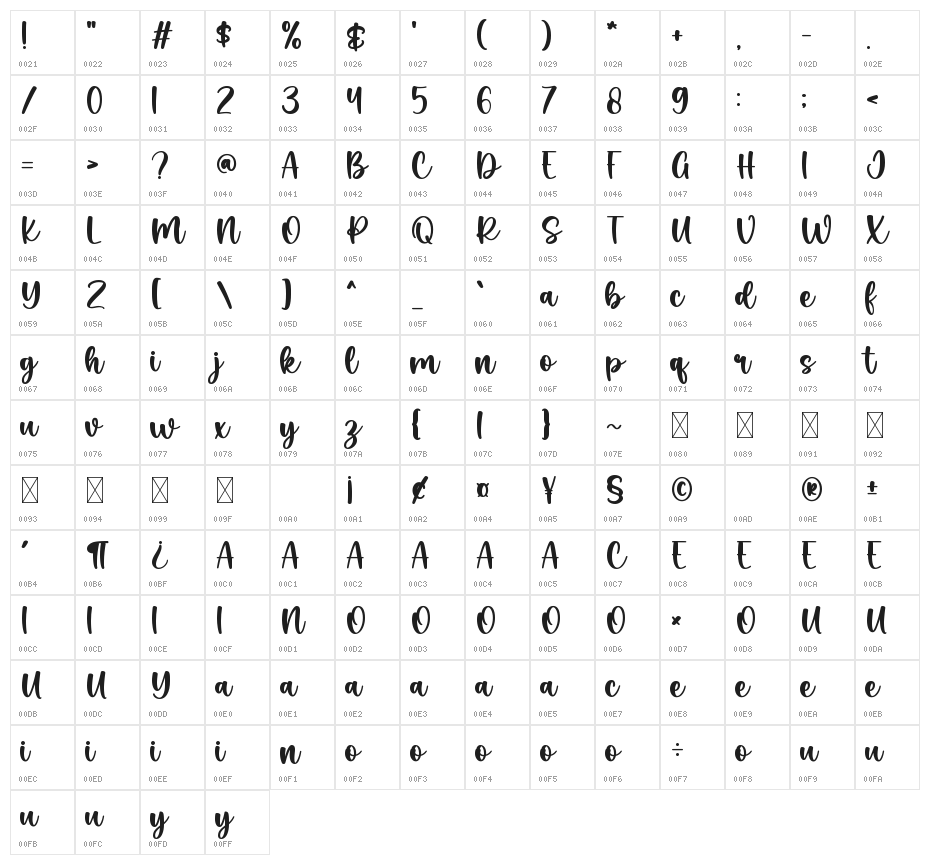 Peony Blossom Character Map