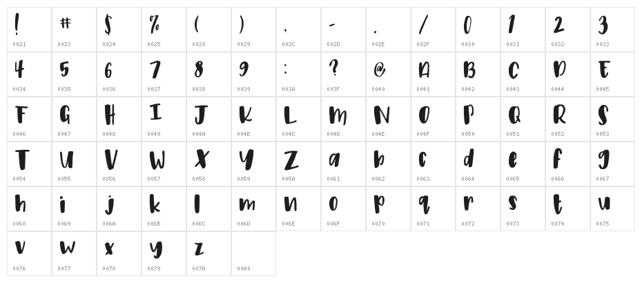 Peony Regular Character Map