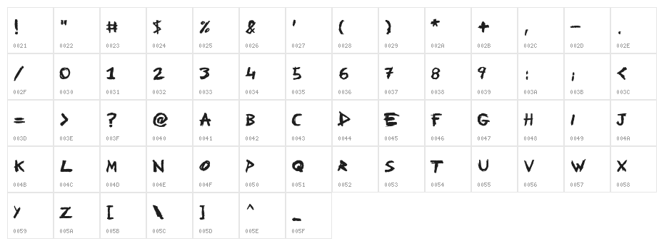 People Are People Character Map