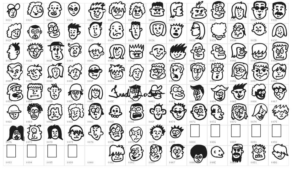 People freak Character Map