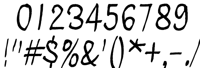 People per square kilometer Font OTHER CHARS