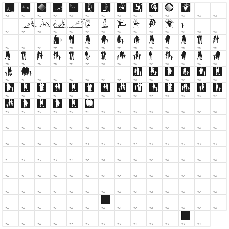 PeopleAndOthers Character Map