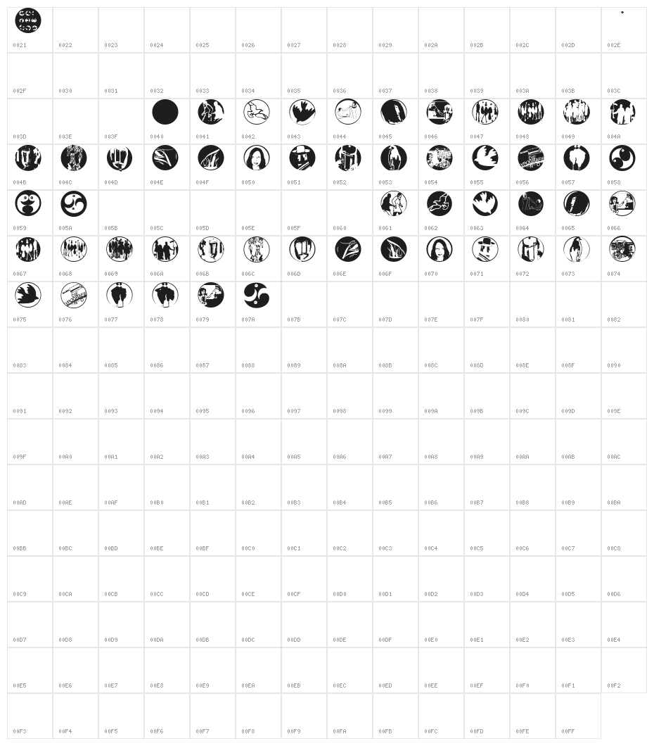 PeopleButtons Character Map