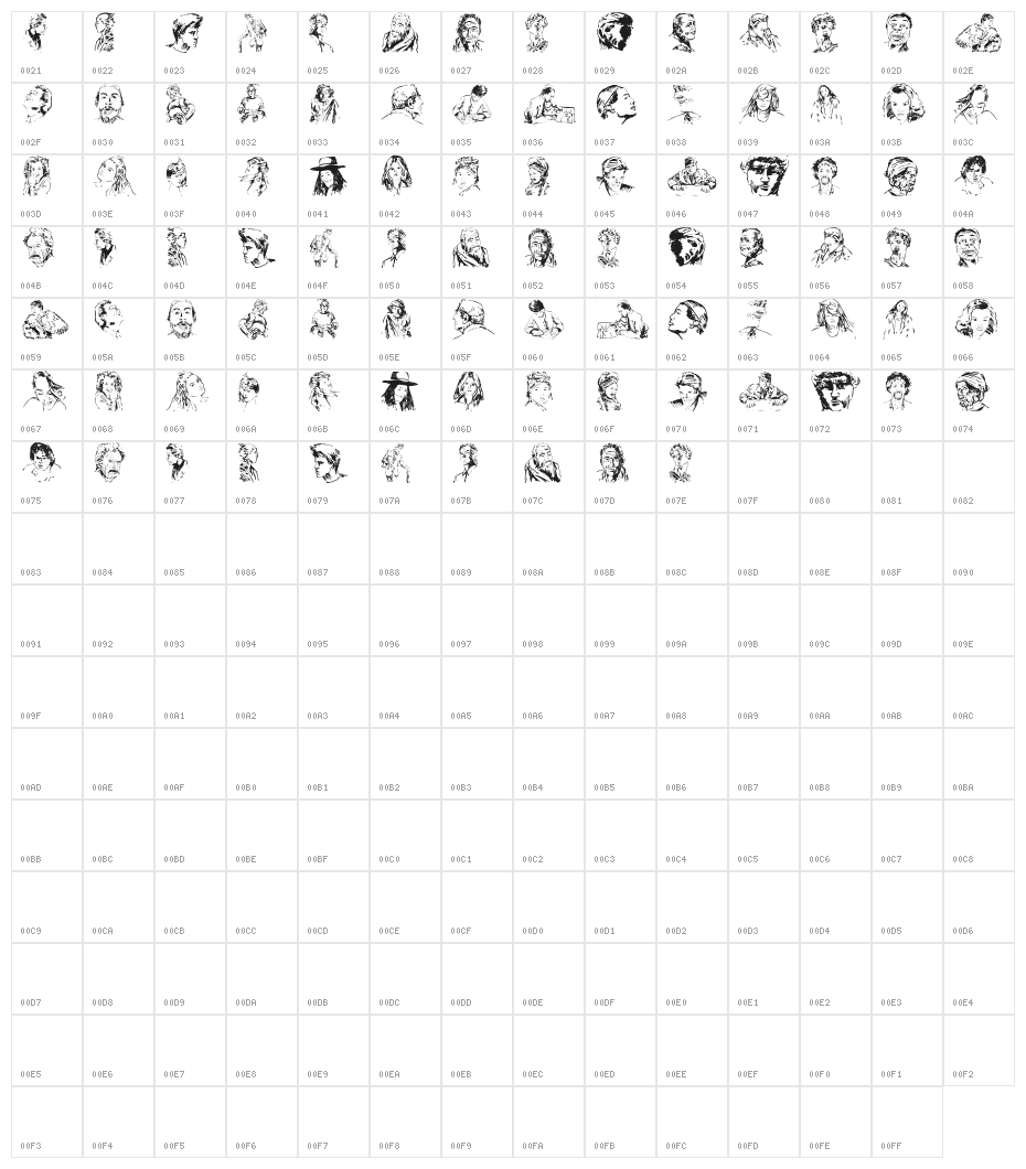 PeopleSketches Character Map