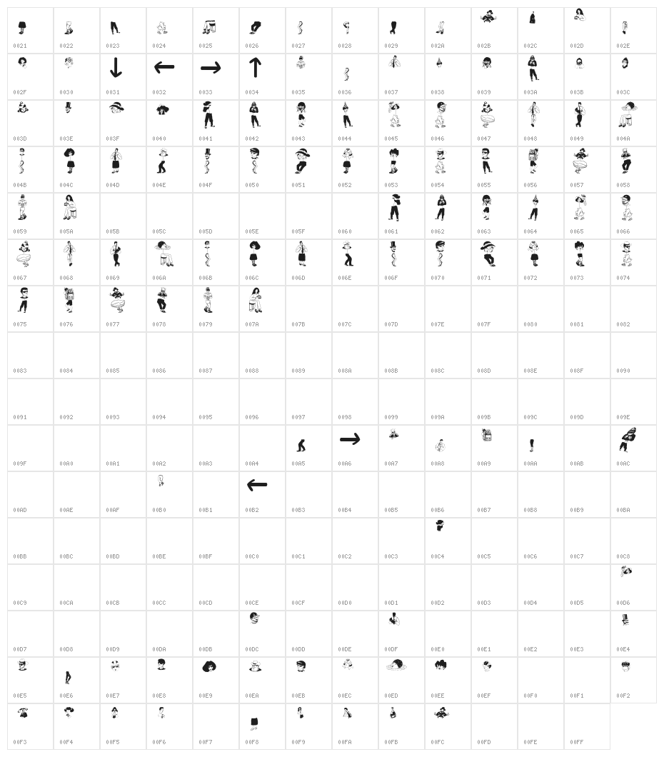PeopleSurreal Character Map