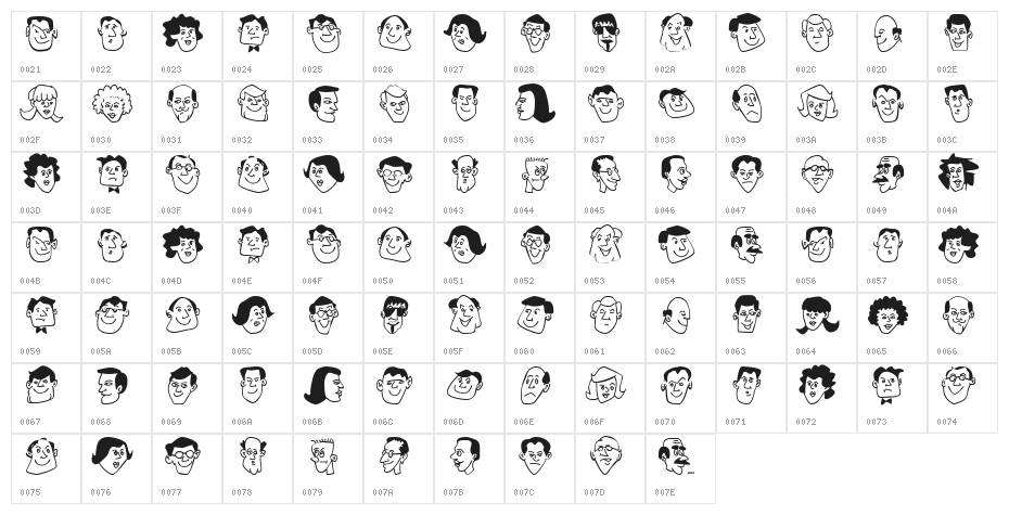 People Character Map