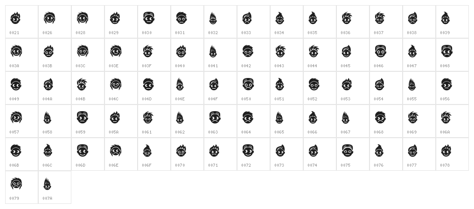 Peoples Regular Character Map