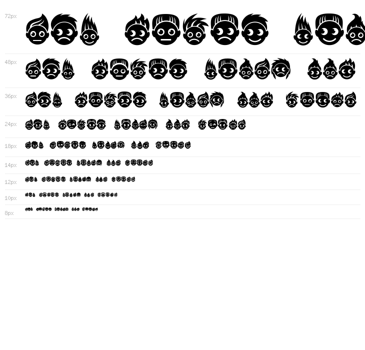 Peoples Regular Waterfall