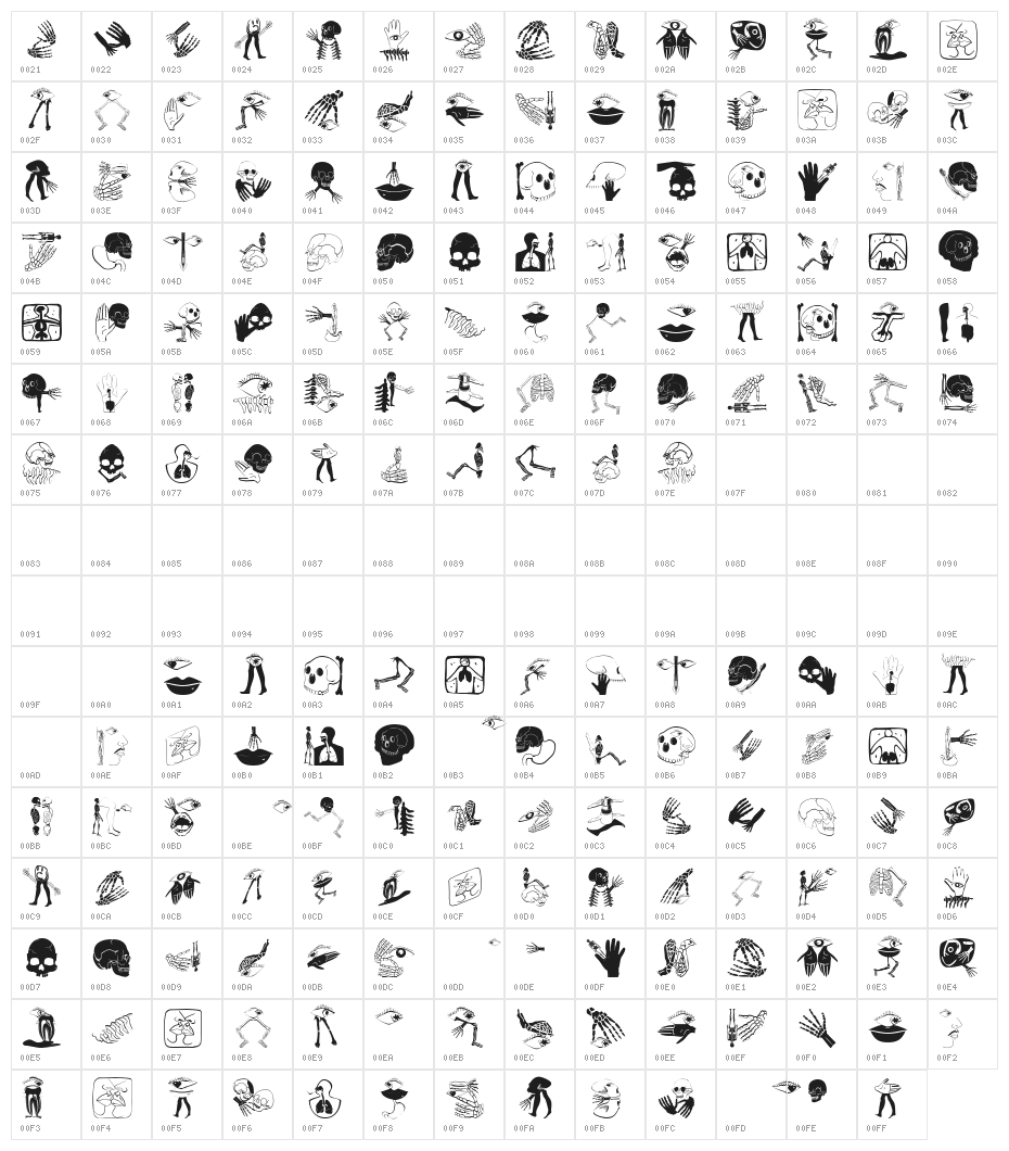 PeoplesParts Character Map