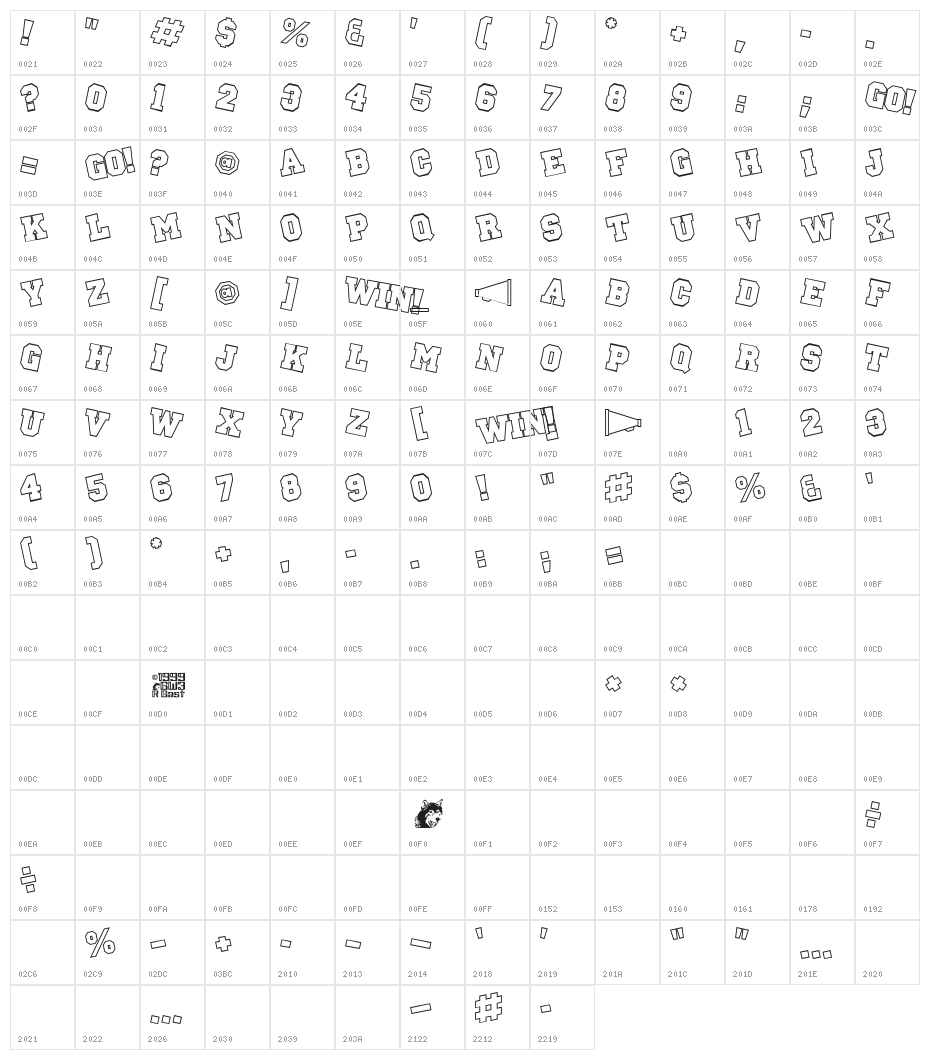 Pep Rally Character Map