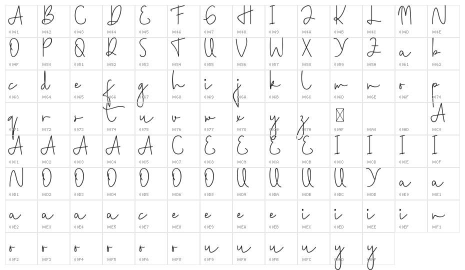 Pep Talk Demo Script Character Map