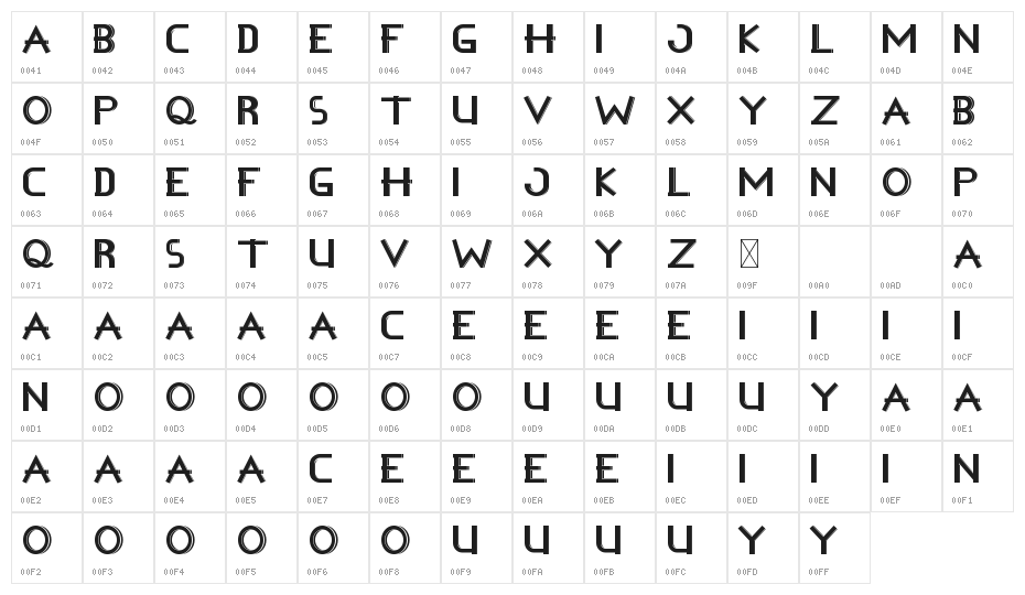 Pep Talk Demo Shaddow Character Map