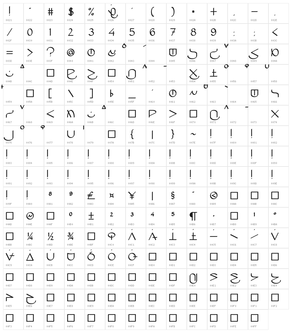 Peperklips Klassiek Mono Character Map