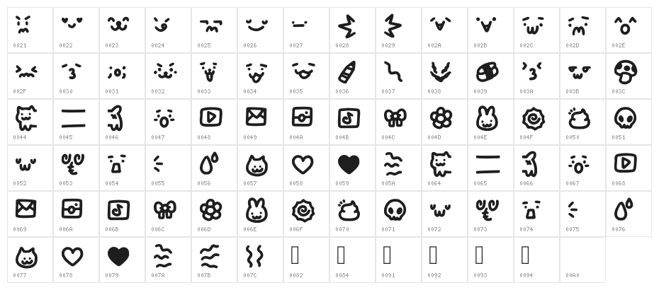 Peperrito Ornaments Regular Character Map