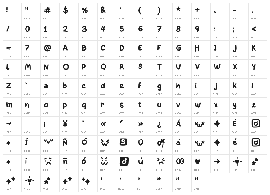 Peperritos Regular Character Map