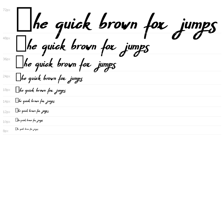 Pepitas Demo Waterfall