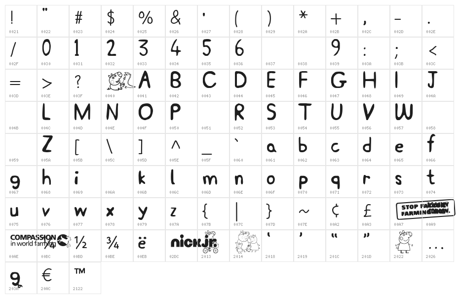 Peppa Pig Medium Character Map