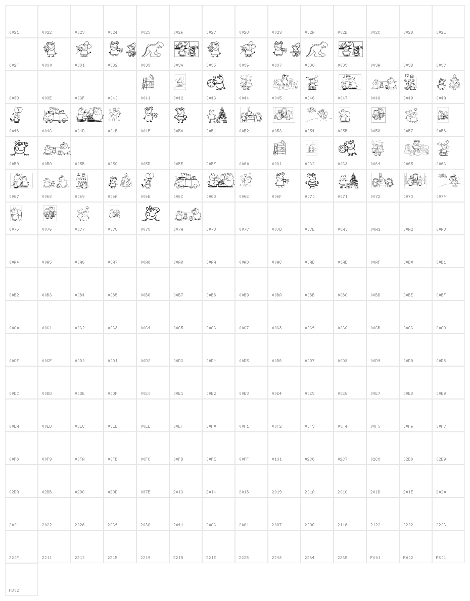 Peppa Pig Character Map