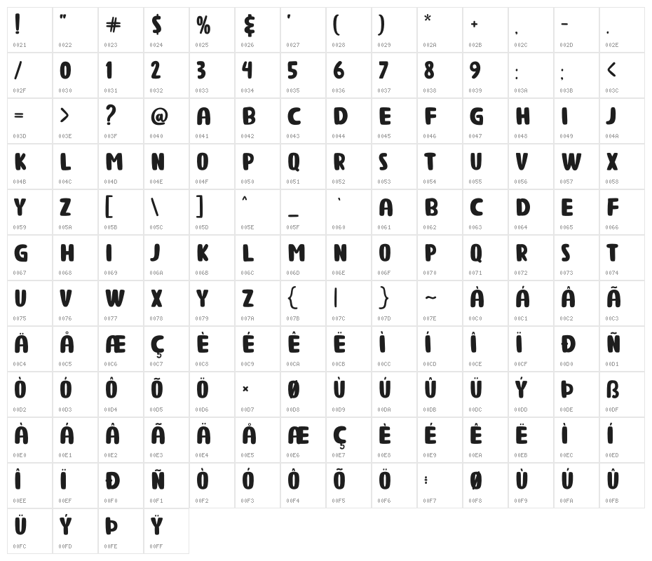 Pepper Sauce Character Map