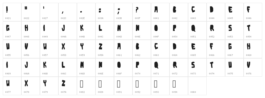 Pepper X Cupa Regular Character Map