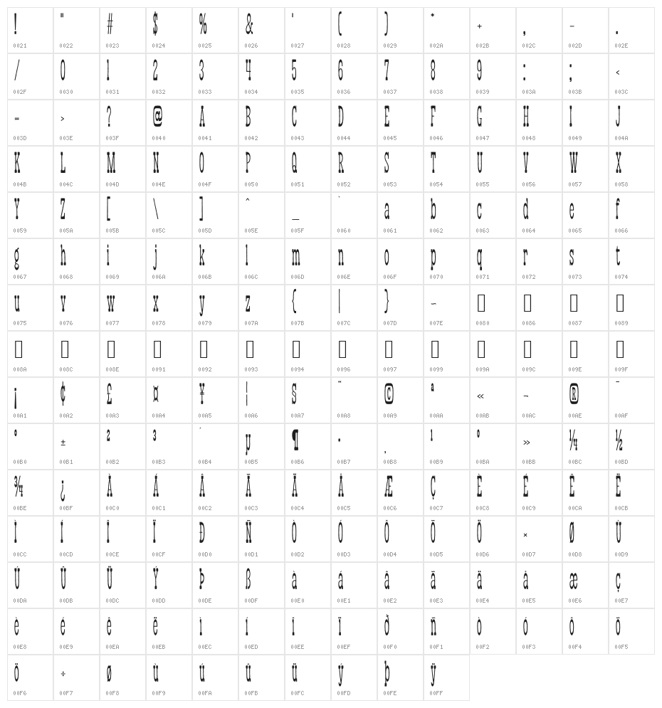 Pepperbox Character Map