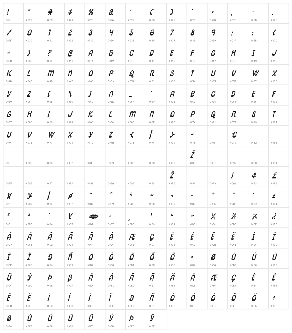 Pepperland Expanded Italic Character Map