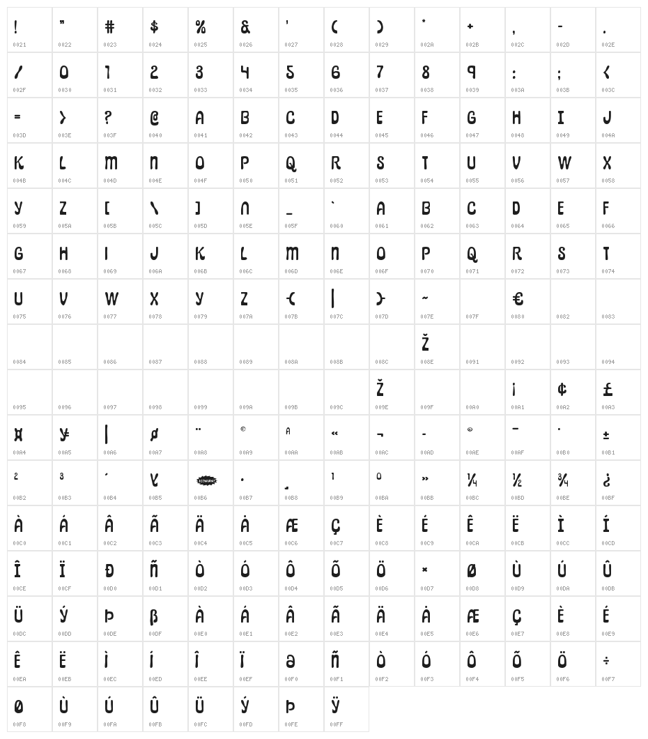 Pepperland Expanded Character Map