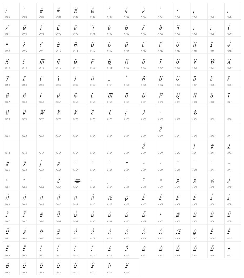 Pepperland Gradient Italic Character Map