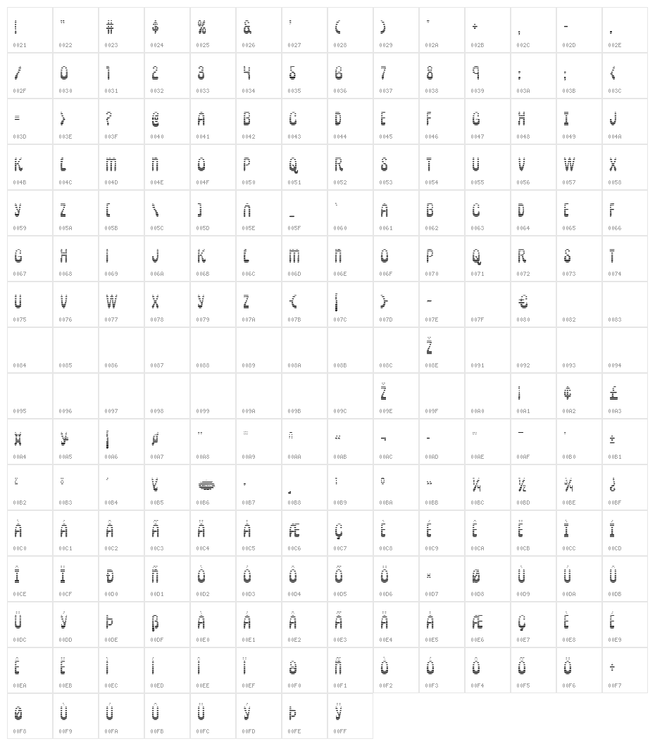 Pepperland Gradient Character Map
