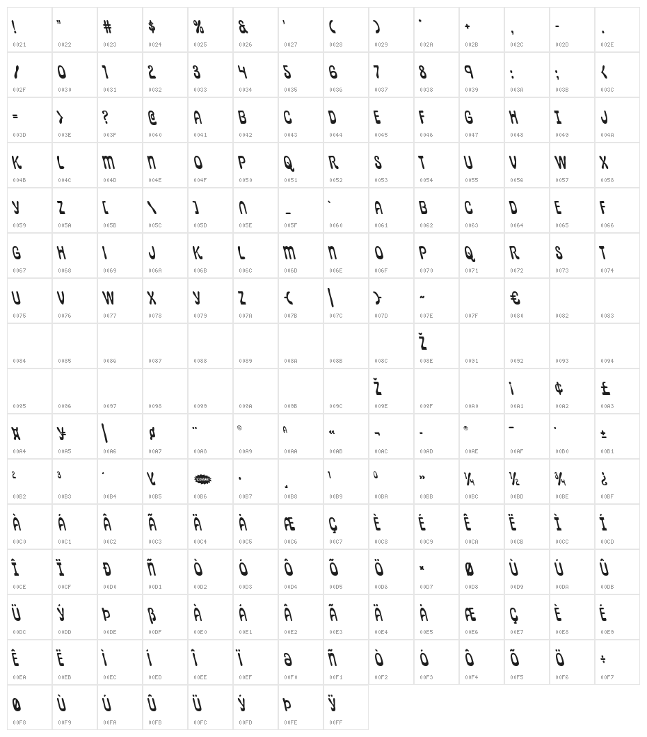 Pepperland Leftalic Character Map