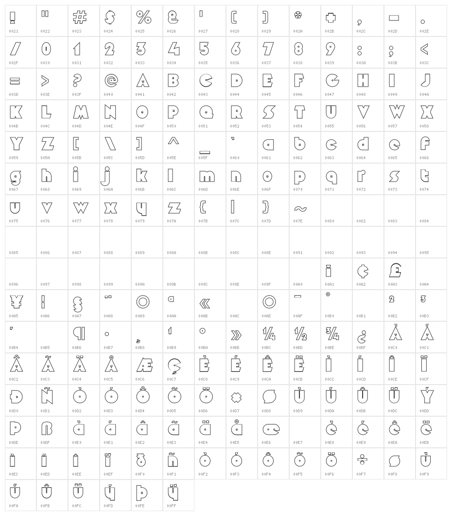 Pepperland Outline Character Map