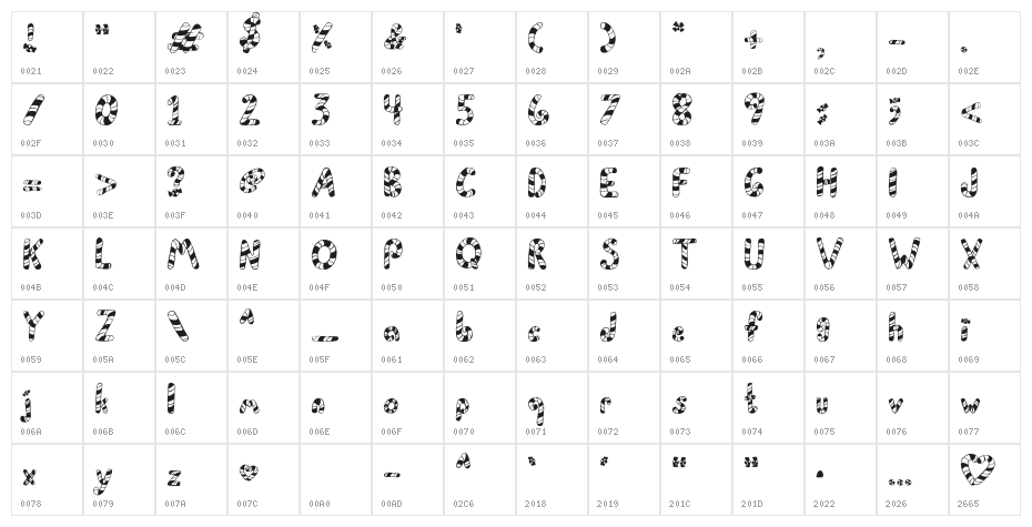 PeppermintCanes Character Map
