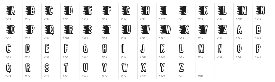 Pepperoni Pizza Character Map