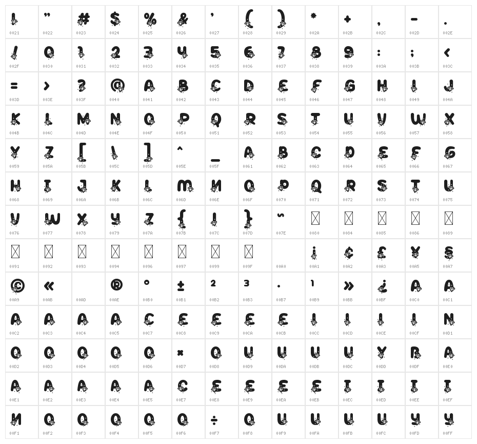 Peppy Pegasus Diamond Character Map