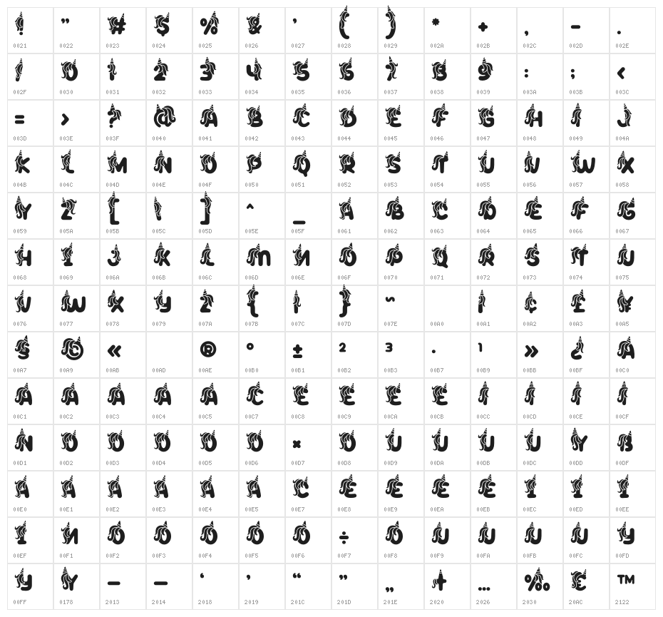 Peppy Pegasus Horn One Character Map