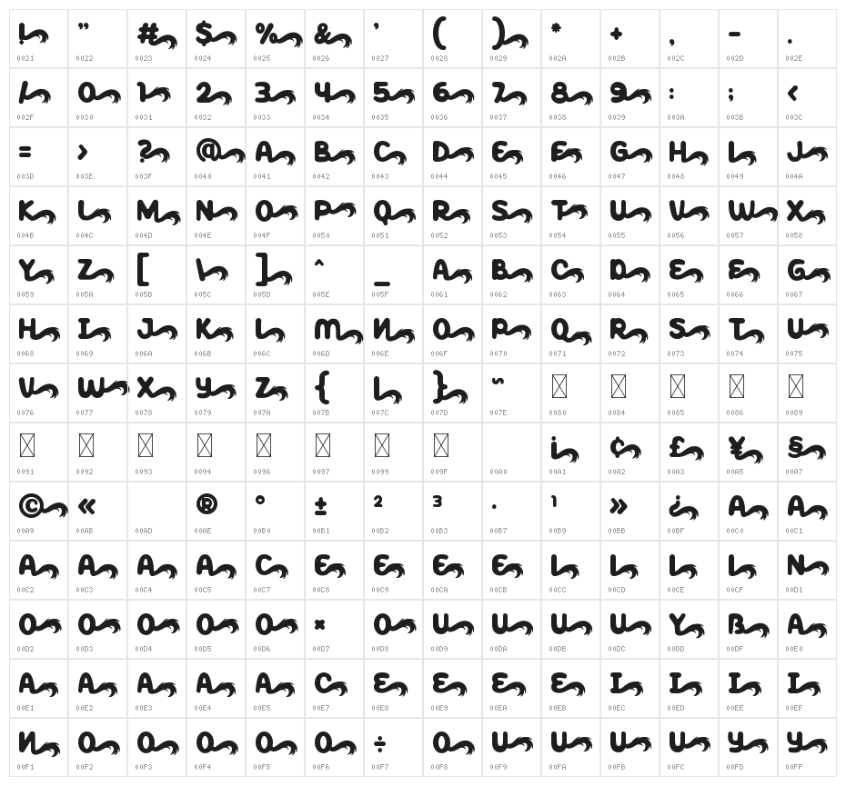 Peppy Pegasus Tail Character Map