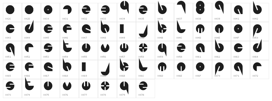 Pepsi-Perfect Character Map