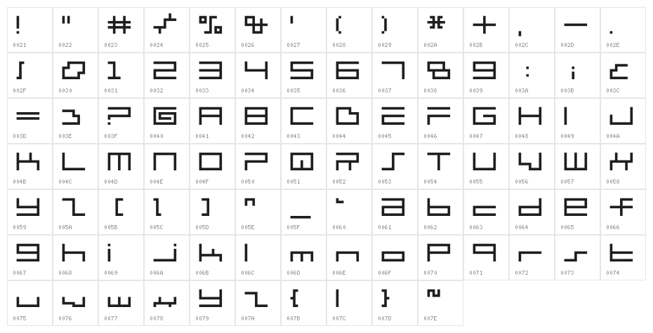 PerSPire Character Map