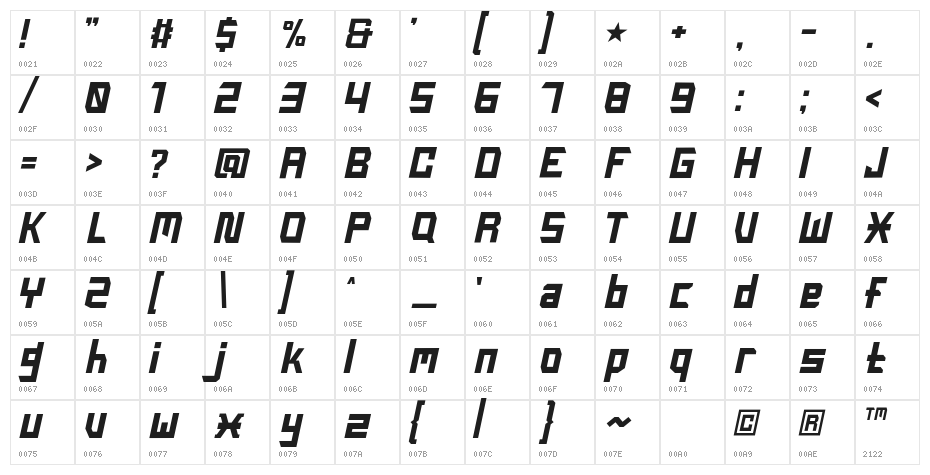 Peradaban-Italic Character Map