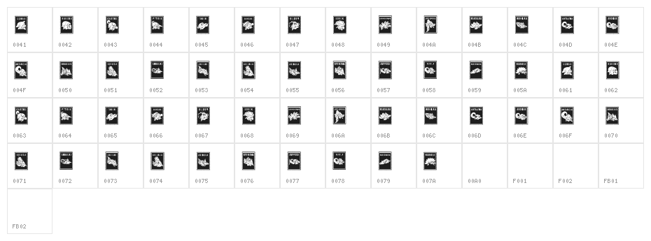 Perangko Wayang Character Map