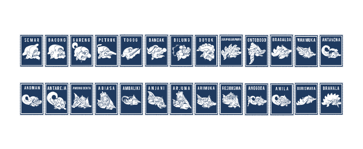 Perangko Wayang Lowercase