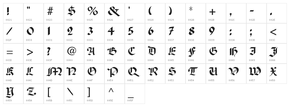 Percival Regular Character Map