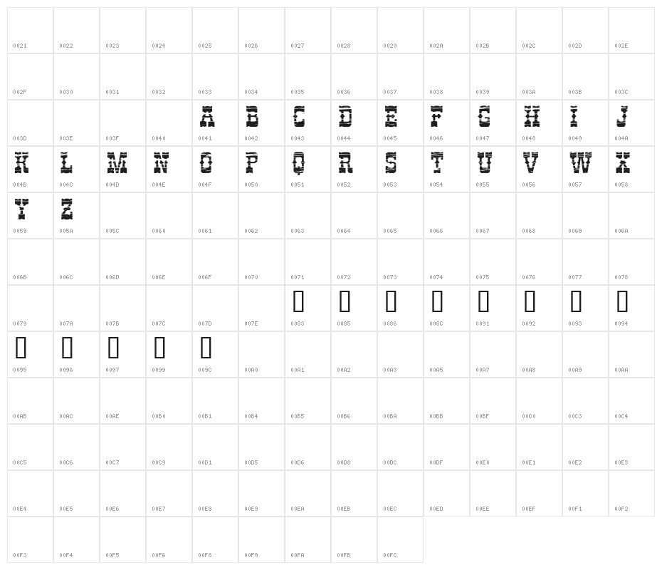 Perdido Demo Character Map