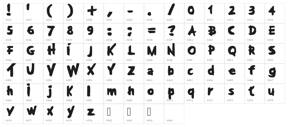 Perdido E Pouco Regular Character Map