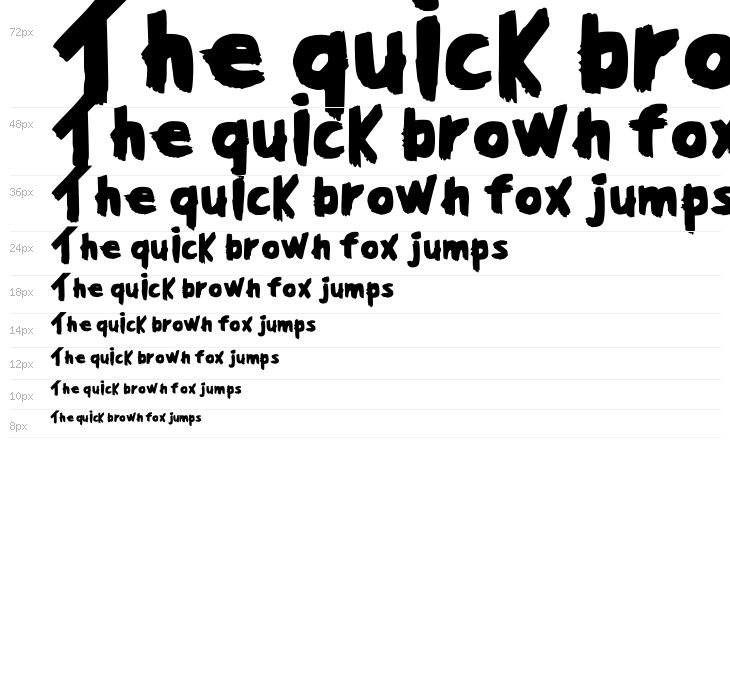 Perdido E Pouco Regular Waterfall