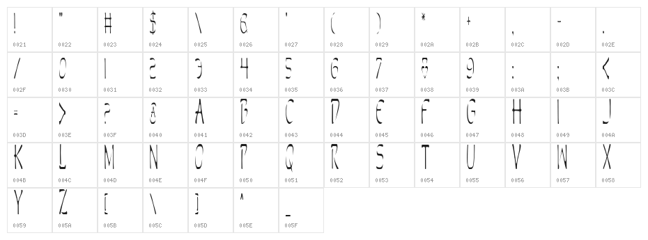 Perdition Condensed Character Map